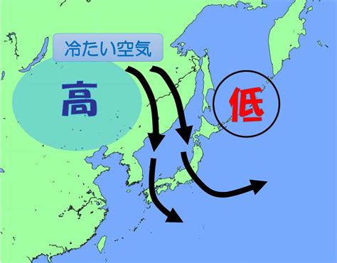 西低東高|3分で分かる「西高東低の気圧配置」